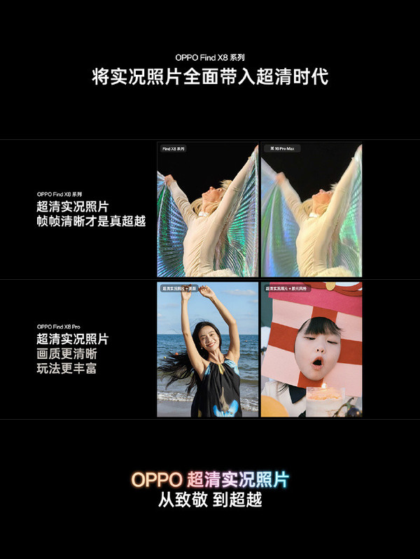 4199元起！OPPO Find X8系列发布 支持超清实况图片